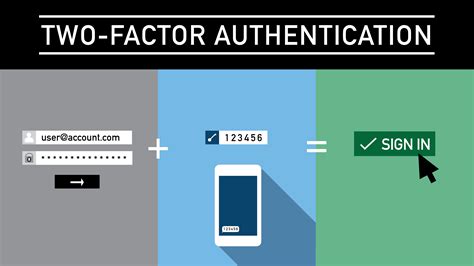 restore google authenticator|Fix common issues with 2